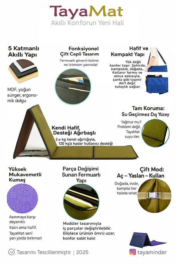 Katlanabilir Sırt Dayamalı Oturma Dinlenme Matı & Minderi - 7