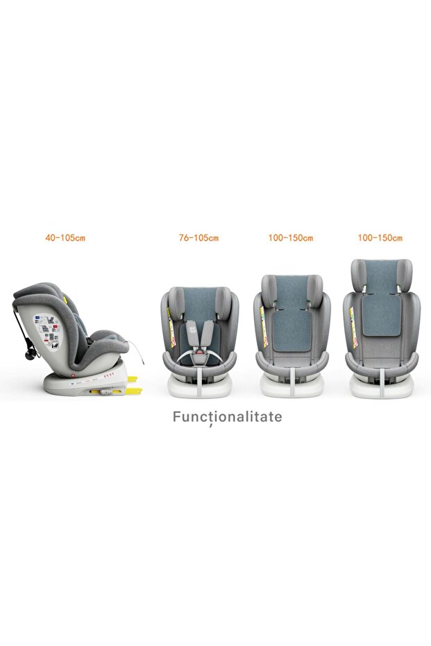 Scaun auto TWT Plus iSize Buf Boof LightBlue isofix Rotativ 360 Pozitie Somn Top Tether 40-150 cm - 2