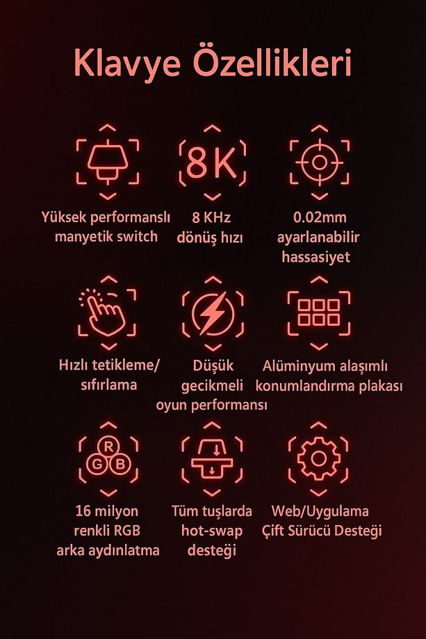 AK680 Max Rapid Trigger Manyetik Switch Mekanik Kablolu Klavye RGB 0.125 MS Ultra Düşük Gecikme - 9