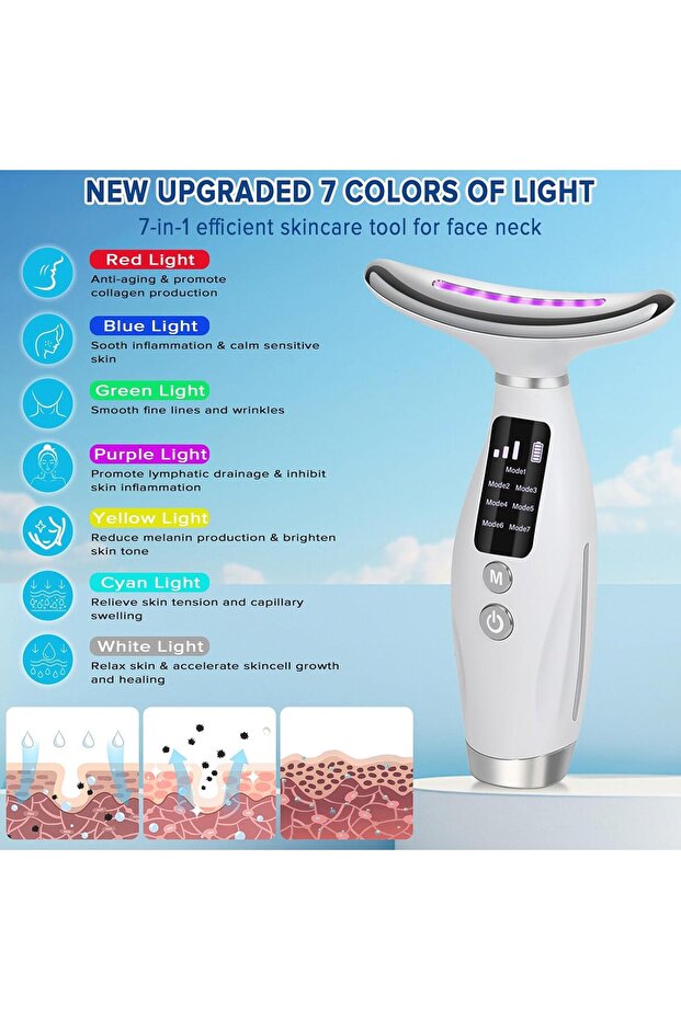 Neck Face Massager, Necomi Face Sculpting tool Multi-Function Face Massager with 7 Color Modes,45±5 - 2
