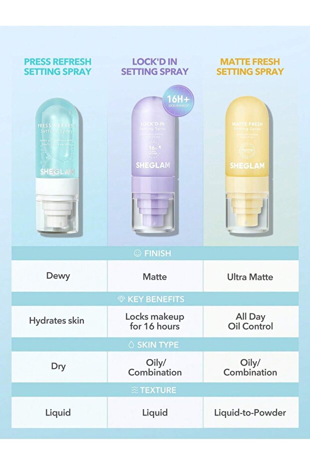 بخاخ تثبيت تسريحة الشعر من بريس ريفريش - 5