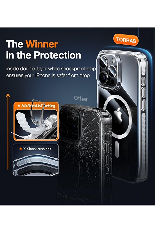 جراب شفاف مقاوم للصدمات لهاتف iPhone 15 Pro Max - 7