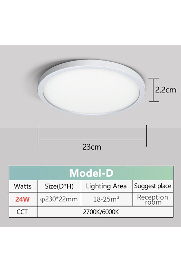 Warm White 24W 2.2cm Ultra Thin Ceiling Light 6W 9W 13W 18W 24W 110V 220V Luster Home Appliances In