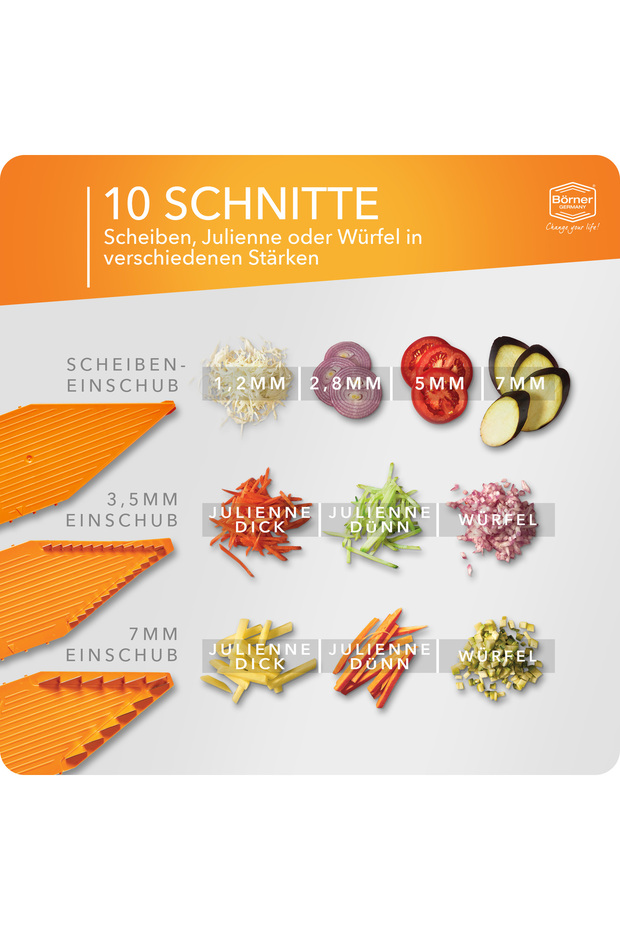 V5 Power Line Starter Set - 4