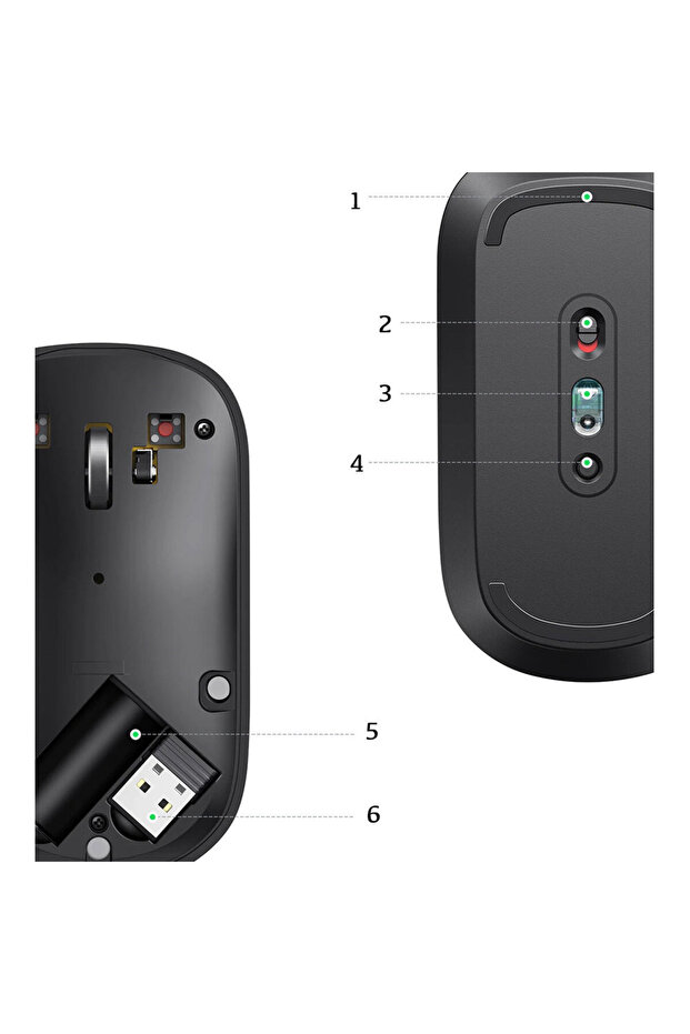 Mouse wireless practic pentru computer, USB, verde - 5