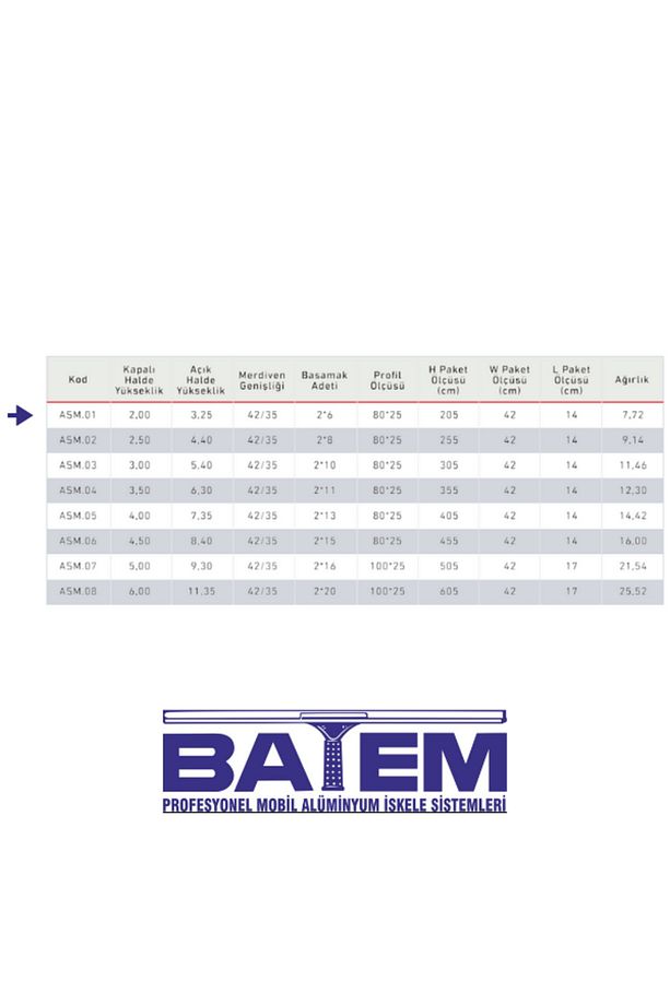2 Parçalı Alüminyum Sürgülü Merdiven 2X6 Basamaklı (ASM.01) - 3