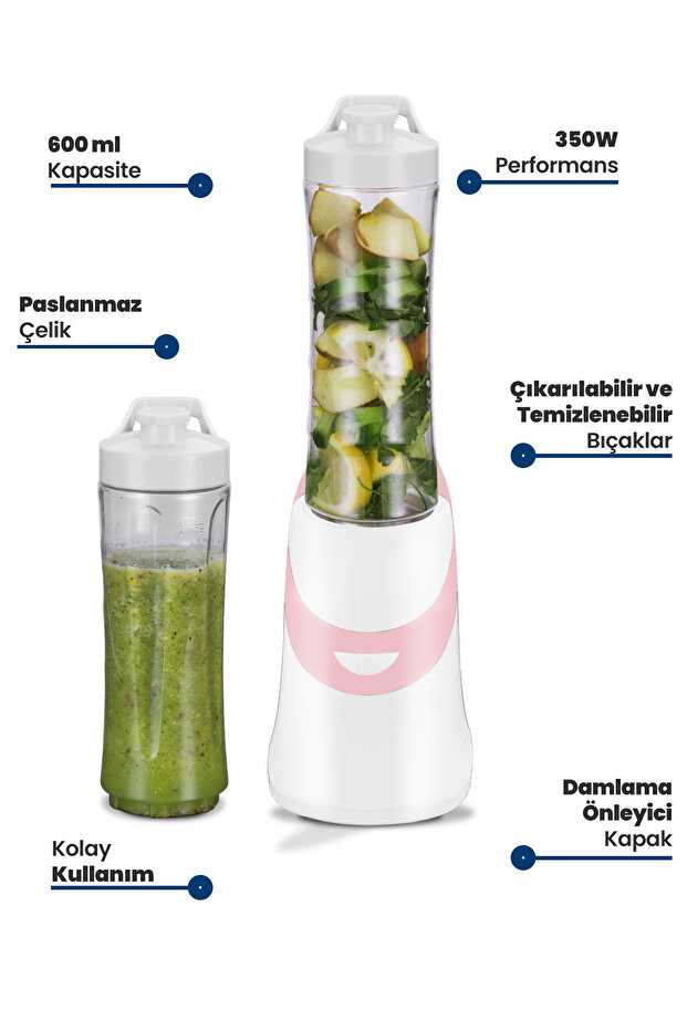 Gm-7248W Vitamax Kişisel Blender - 2