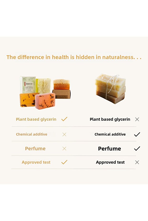 Moisturizing Soap Set 4X120 Gr - Handmade Soaps with Argan, Honey Milk, Apricot and Lilac - 4