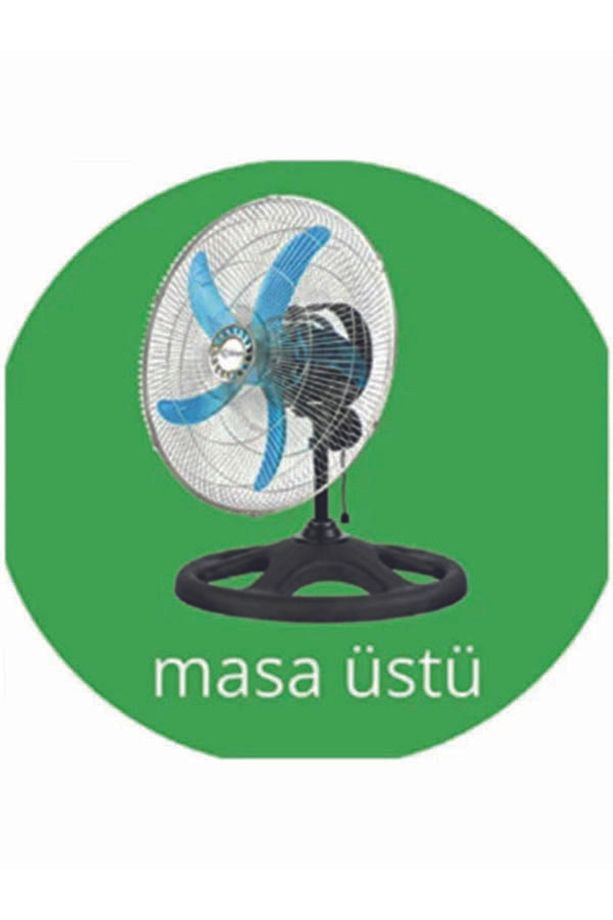 Sarhoş Kafa Vantilatör Sanayi Tipi 3'ü 1 Arada Duvar Ve Masa Üstü Kullanım 1 Adet - 3