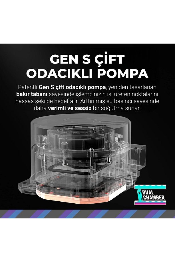 Masterlıquıd 360L Core Argb Beyaz Argb 360MM Işlemci Sıvı Soğutucu - 6