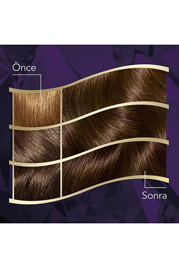 Koleston Intense Saç Boyası 4/1 Kahve - 4
