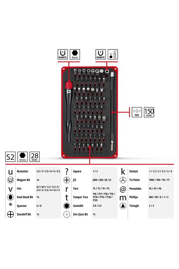 Hassas Bits Seti 66 Parça - 49115030 - 2