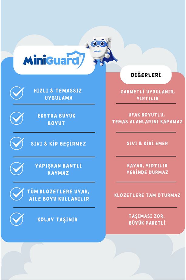 Yeni Nesil Klozet Kapak Örtüsü - Tek Kullanımlık, Patentli Sistem, Su Geçirmez, Kaymaz - 7 Adet - 8