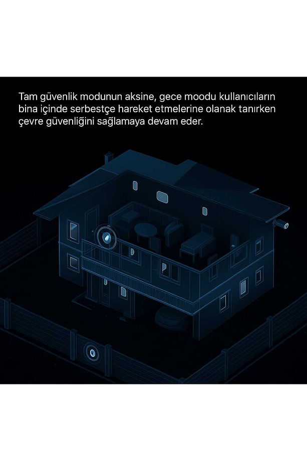Hub Kit Kablosuz Alarm Seti Duman Isı Co Dedektörü Keypad İç ve Dış Siren Dahil Siyah - 4