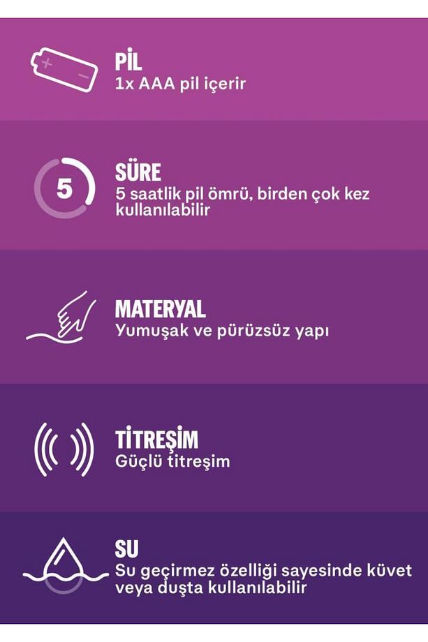 Intense Delight Bullet Titreşimli Vibratör - 2