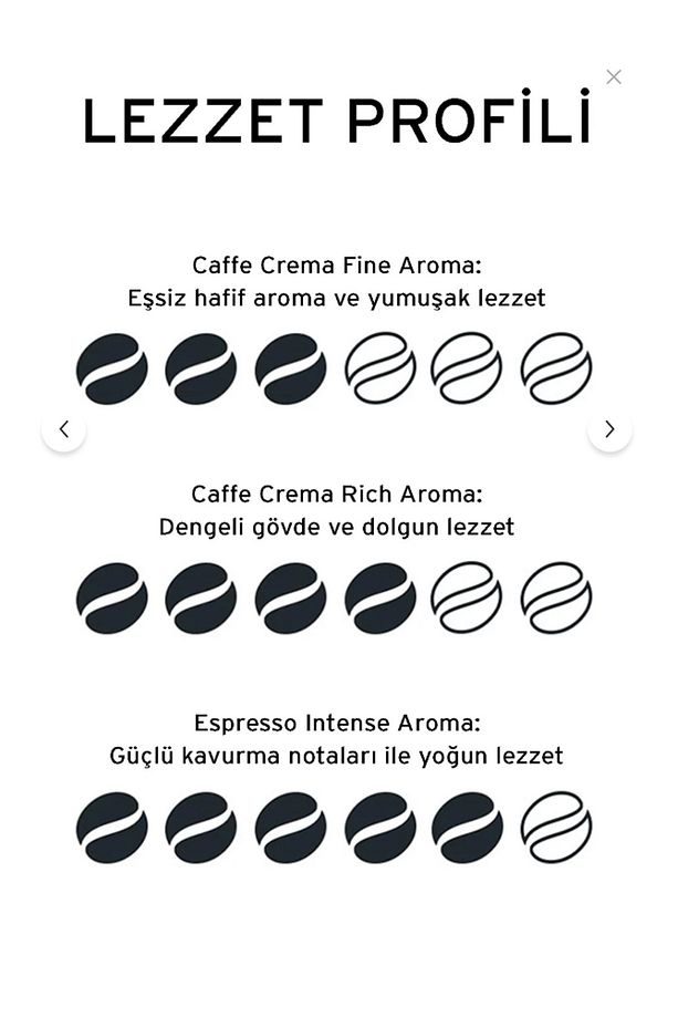 Cafissimo En Iyiler 30 Adet Kapsül Kahve Sadece Cafissimo Makineler Ile Uyumludur Best Of - 5