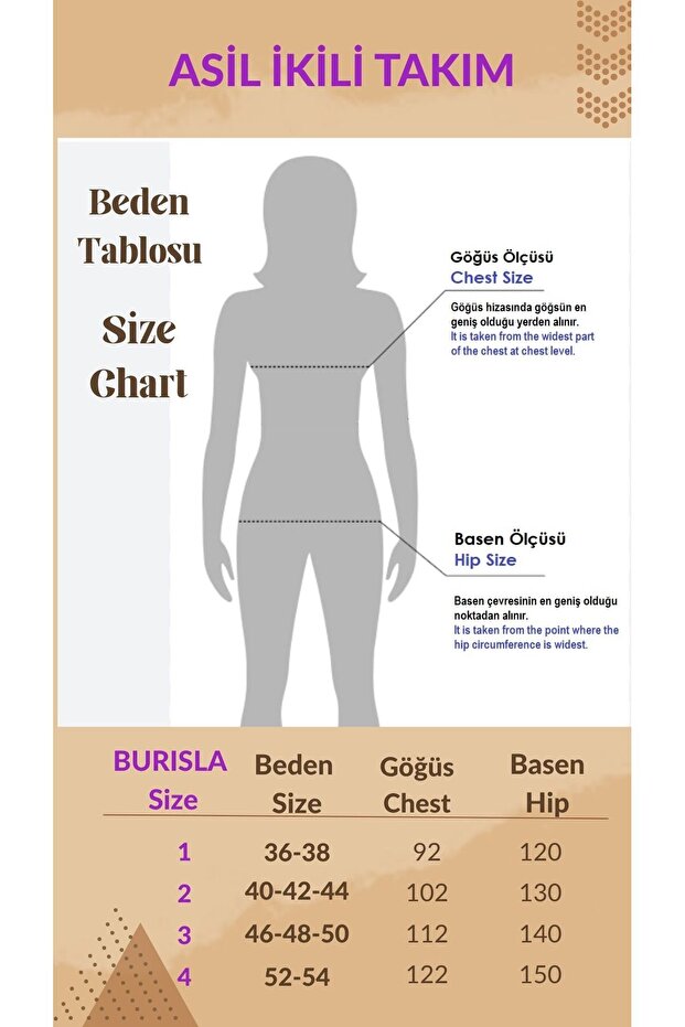مجموعة نوبل المزدوجة - 5