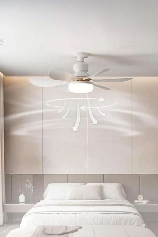 5 Fan Kanat ve Işıklı Uzaktan Kumandalı Sinek Kovar Tavan Tipi Vantilatör - 3