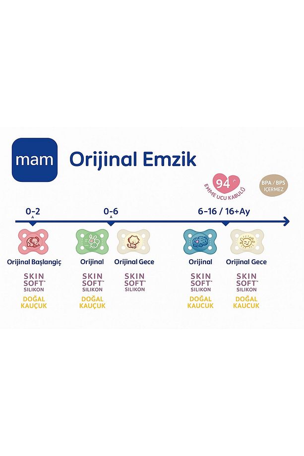 Orijinal Emzik 2'li Set I Sterilize Kutuda I 0-6 Aylık I Tilki/Baykuş - 6