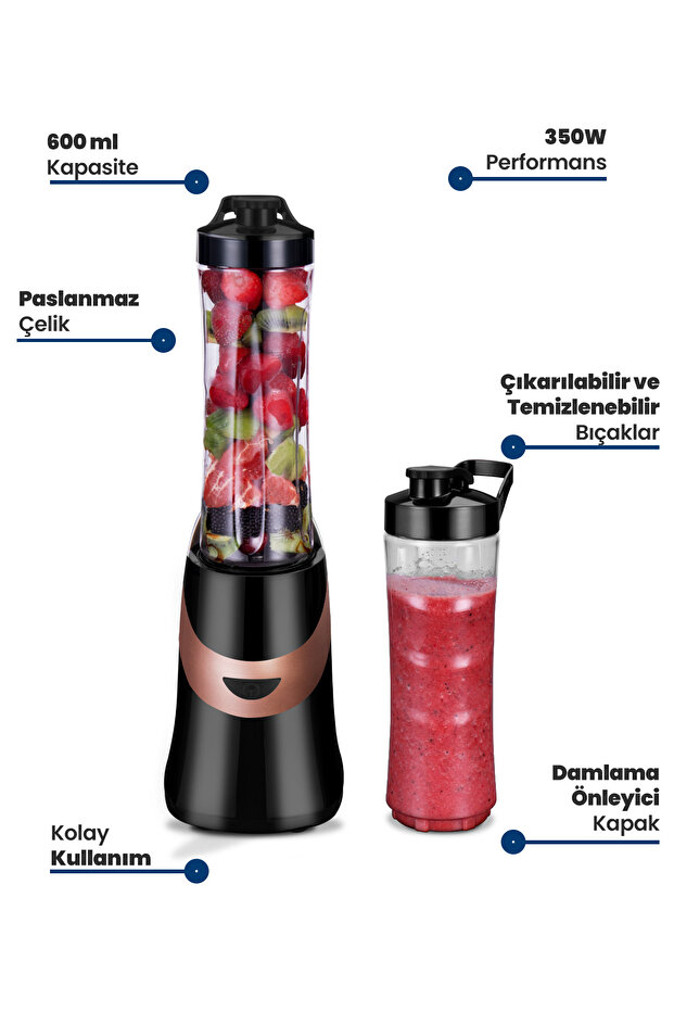 Gm-7248B Vitamax Kişisel Blender - 2