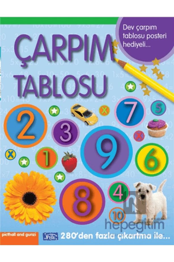 Çarpım Tablosu - 2