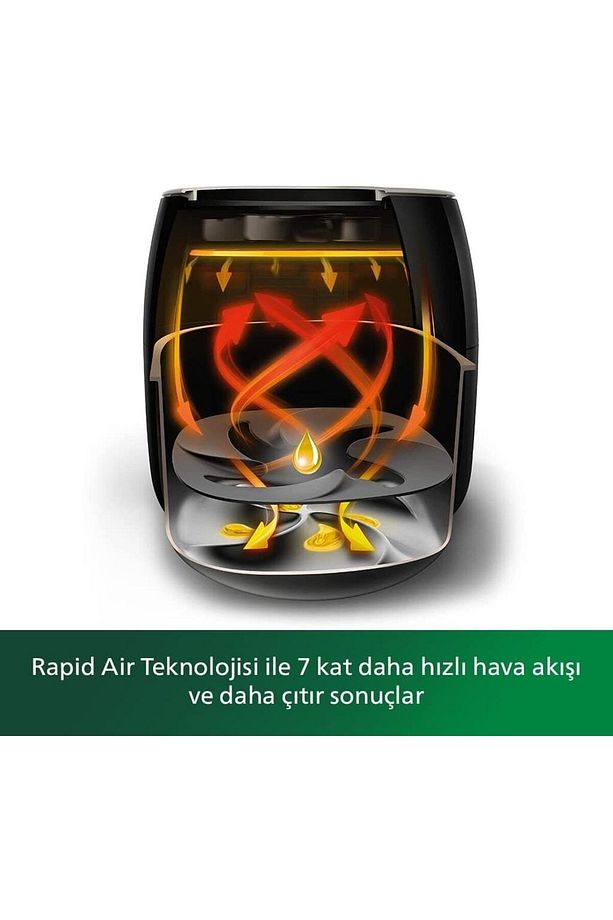 Premıum Xxl 7,3lt 1,4kg Aile Boyu Airfryer Smart Sensıng Fritöz + Izgara Seti - 5