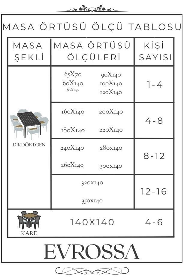 Dekoratif Hasır Dokulu Sıvı geçirmez, Kolay Temizlenebilir ve Uzun Ömürlü PVC Masa Örtüsü - 3