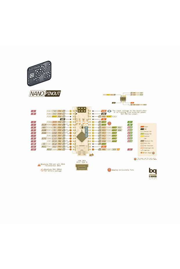 Arduino Nano Ch340 (Klon) - Usb Kablo Dahil - 2
