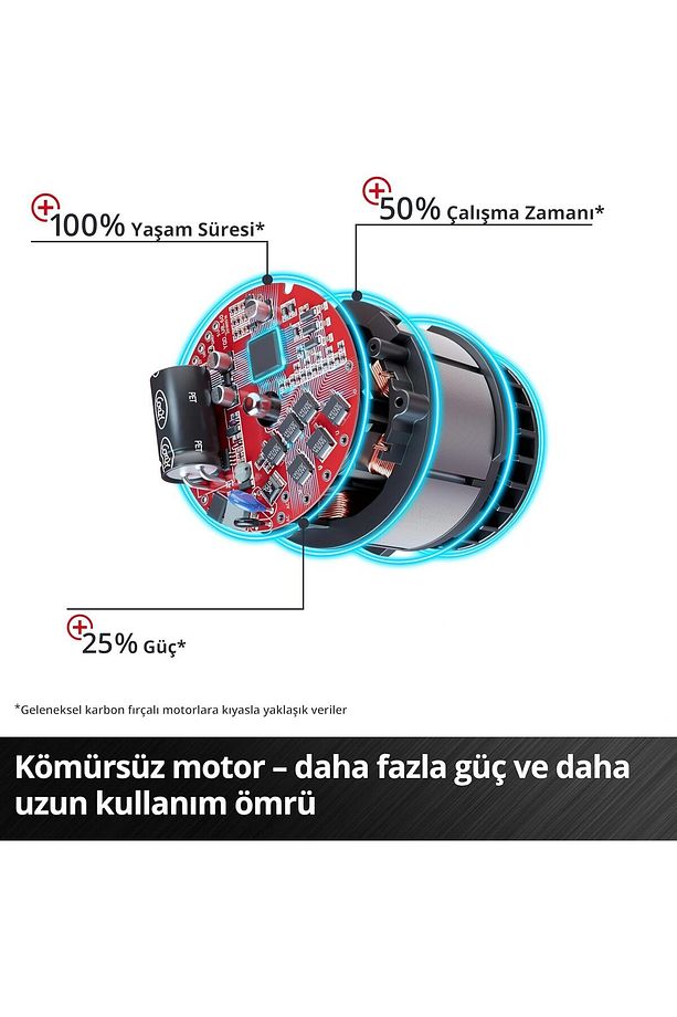 Te-cd 18 Li-i Bl (2X2,0AH), Akülü Darbeli Vidalama - 4513861 - 4