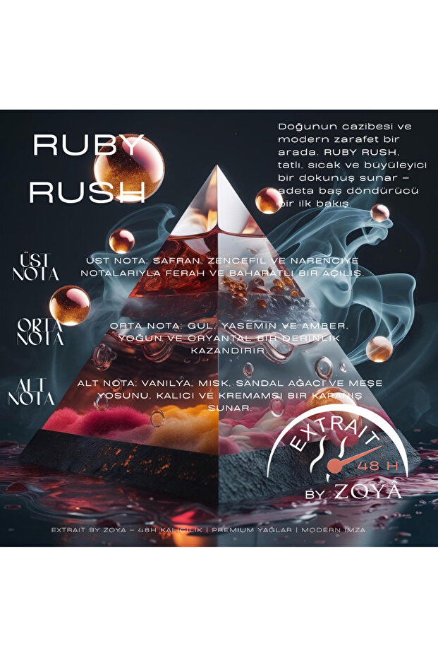 RUBY RUSH - 3