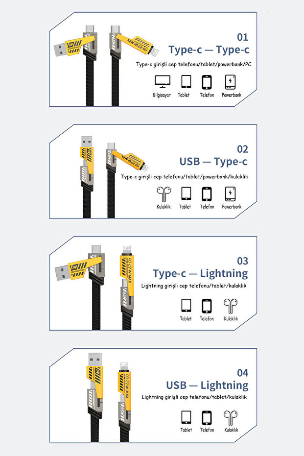 4'ü 1 Arada Hızlı Şarj Kablosu Type-c 65w Lightning 27w + USB ve USB-C Veri Aktarım Kablosu - 3