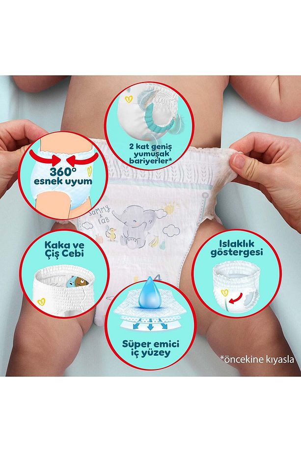 Külot Bebek Bezi Premium Care 5 Beden 34 Lü - 6