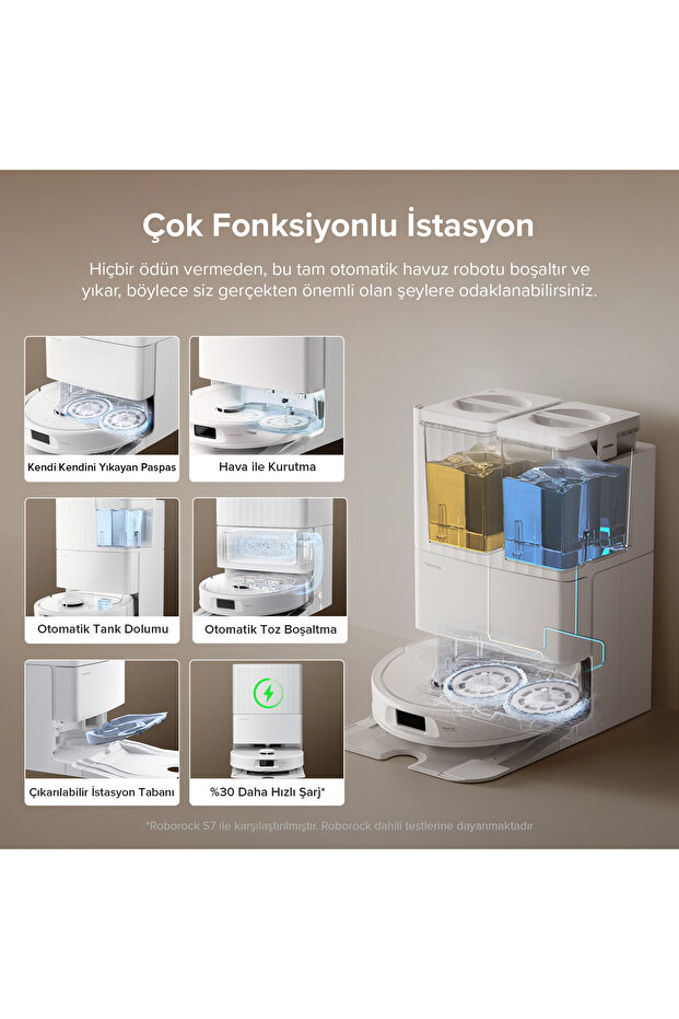 Qrevo L Akıllı Robot Süpürge - Beyaz - 3
