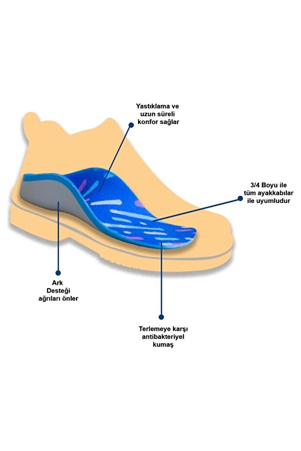 - UCBL Tabanlık - 2