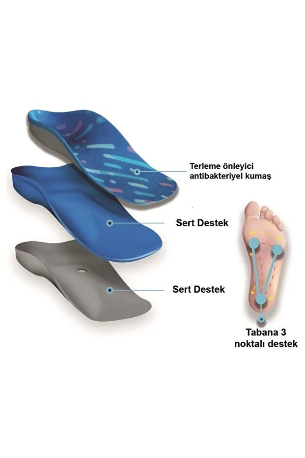 - UCBL Tabanlık - 5