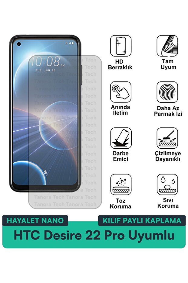 غطاء حماية نانو لهاتف HTC Desire 22 Pro متوافق مع طبقة حماية الشاشة ومقاوم للخدوش والصدمات