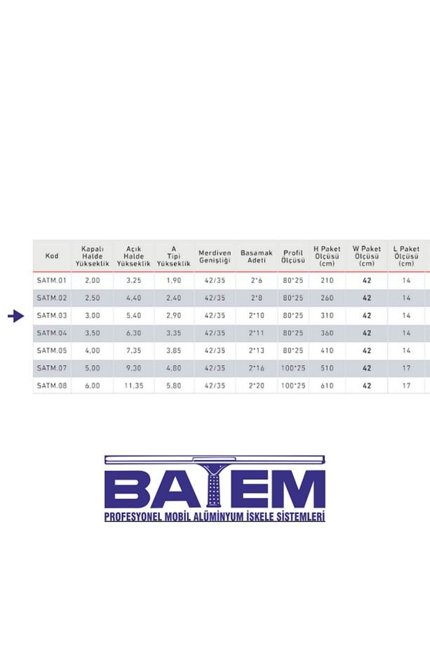 2 Parçalı Sürgülü A Tipi Merdiven 2x10 Basamaklı (SATM.03) - 3