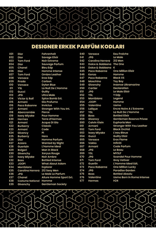 NU61 - CAPS LOCK Perfume 60 ml. - 6