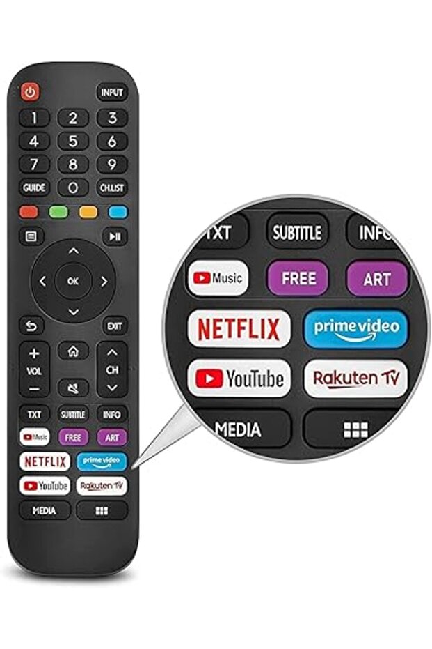 Universal Remote for Hisense VIDAA Smart TV – Compatible with EN2 Series & 4K UHD Models