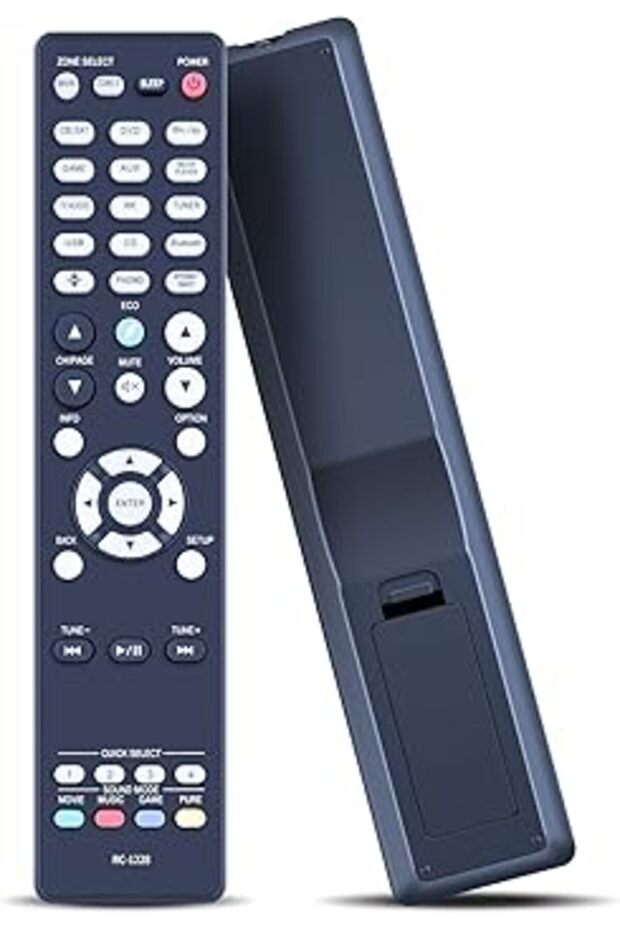 Replacement Remote for Denon AVR-X3600H/X2600H/X3500H/S950H/X2500H/S940H