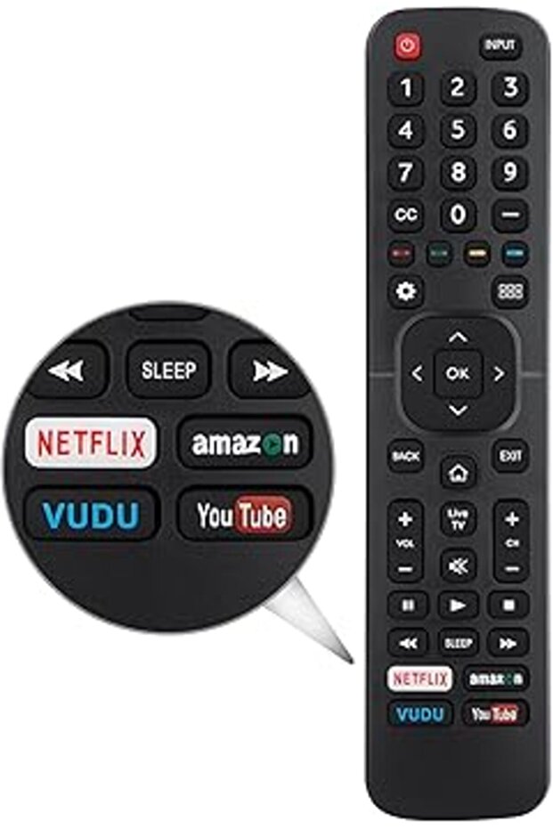 TV-Remote Compatible with All Hisense 4K LED HD UHD Smart TVs