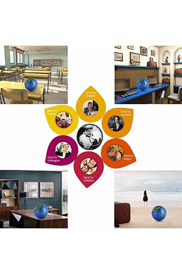 Glob pamantesc rotativ cu baterie - 6