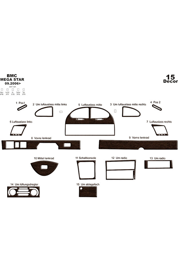 Bmc Mega Star Console-Torpedo Overlay 2006 15 Pieces