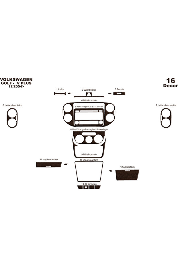 Volkswagen Golf 5 Plus Console-Torpedo Overlay 2004 16 Pieces