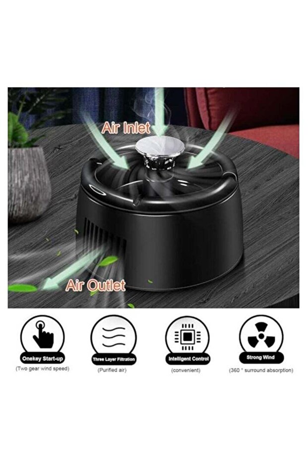 USB rechargeable 2-in-1 multifunctional smokeless ashtray doubles as an air purifier