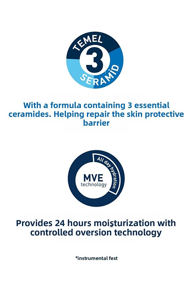 لوشن مرطب للوجه والجسم - يحتوي على السيراميد وحمض الهيالورونيك 236 مل - 6