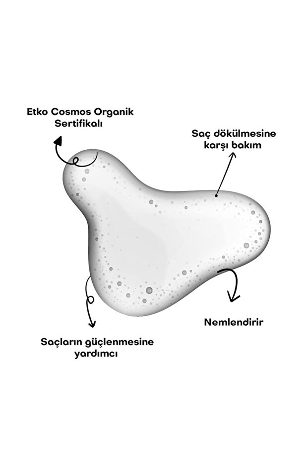 Organik Dökülme Karşıtı Prebiyotik Şampuan 100 ml - 5
