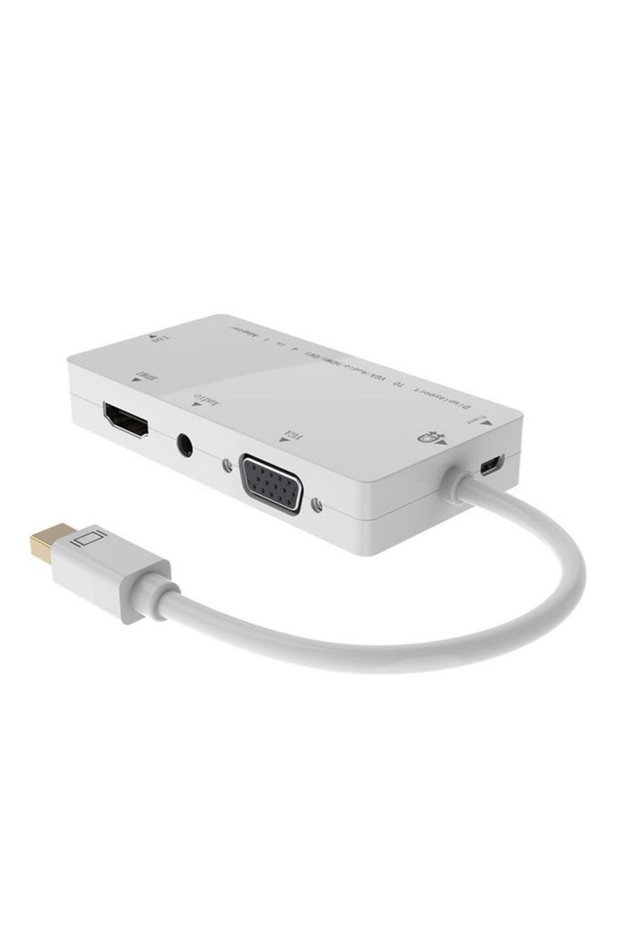 Mini DisplayPort 1.2