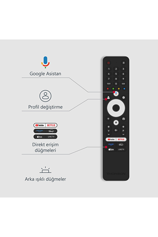 55QG7C14 55” 139 Ekran Uydu Alıcılı 4K Ultra HD Google Smart 144 Hz QLED Pro TV - 7