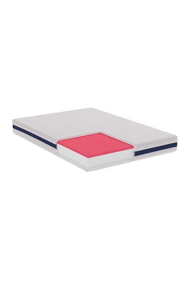 Optimax Memory memory mattress 140x200, height 18cm - 2